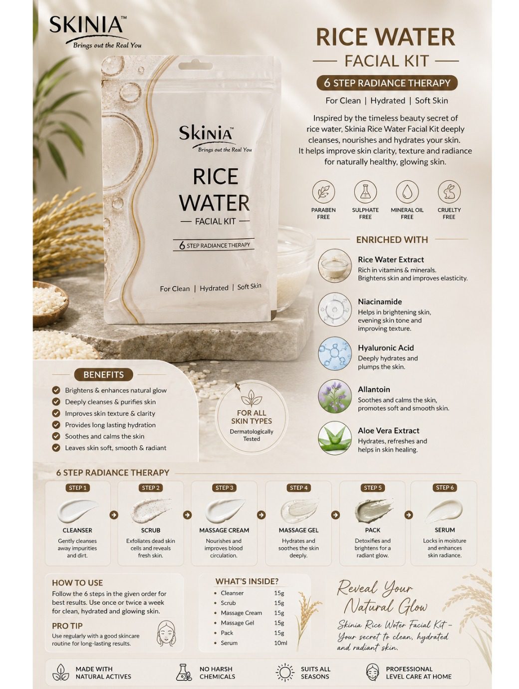 6 STEP RICE WATER FACIAL KIT 85g. - Image 3